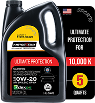 pro 1